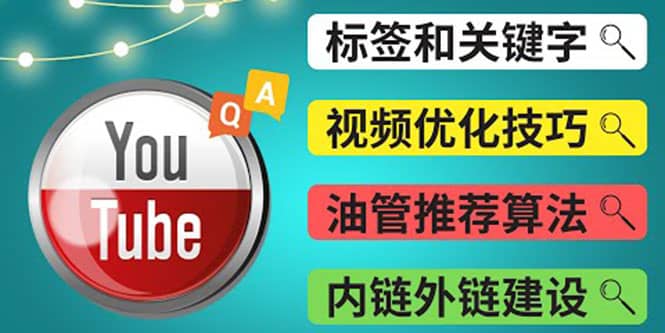 Youtube常见问题解答3 – 关键字选择，视频优化技巧，YouTube推荐算法简介-选优云网创