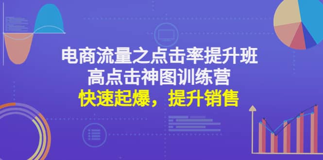 电商流量之点击率提升班+高点击神图训练营：快速起爆，提升销售-选优云网创