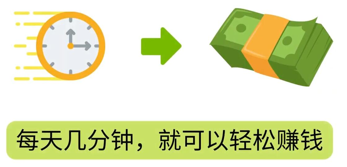 FIverr赚钱的小技巧，每单40美元，每天80美元以上，懂基础英文就可以-选优云网创