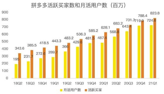 蓝海项目拼多多视频带货课，2022年入百万新风口【视频教程+软件】-选优云网创