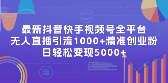 最新抖音快手视频号全平台无人直播引流1000+精准创业粉，日轻松变现5000+-选优云网创